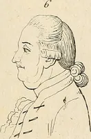 Picture 67 of 164 from L'art de connaitre les hommes par la physionomie (1806), leaf 196