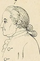 Picture 68 of 164 from L'art de connaitre les hommes par la physionomie (1806), leaf 196