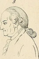 Picture 69 of 164 from L'art de connaitre les hommes par la physionomie (1806), leaf 196