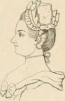 Picture 76 of 164 from L'art de connaitre les hommes par la physionomie (1806), leaf 201