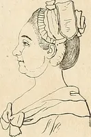 Picture 77 of 164 from L'art de connaitre les hommes par la physionomie (1806), leaf 201