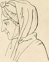 Picture 79 of 164 from L'art de connaitre les hommes par la physionomie (1806), leaf 201