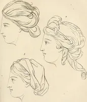 Picture 84 of 164 from L'art de connaitre les hommes par la physionomie (1806), leaf 242