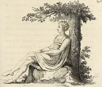 Picture 90 of 164 from L'art de connaitre les hommes par la physionomie (1806), leaf 258