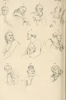 Picture 105 of 164 from L'art de connaitre les hommes par la physionomie (1806), leaf 307