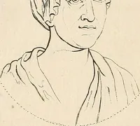 Picture 120 of 164 from L'art de connaitre les hommes par la physionomie (1806), leaf 341