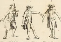 Picture 164 of 164 from L'art de connaitre les hommes par la physionomie (1806), leaf 510