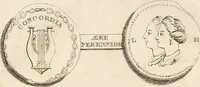 Picture 3 of 164 from L'art de connaitre les hommes par la physionomie (1806), leaf 57