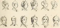 Picture 7 of 164 from L'art de connaitre les hommes par la physionomie (1806), leaf 64