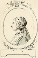 Picture 14 of 164 from L'art de connaitre les hommes par la physionomie (1806), leaf 78
