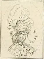 Picture 16 of 164 from L'art de connaitre les hommes par la physionomie (1806), leaf 82