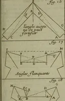 Picture 14 of 102 from L'art de fortifier, de defendre, et d'attaquer les places : suivant les methodes françoises, hollandoises, italiennes & espagnoles, le tout enrichy de figures en taille douce (1677), leaf 100