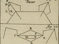 Picture 15 of 102 from L'art de fortifier, de defendre, et d'attaquer les places : suivant les methodes françoises, hollandoises, italiennes & espagnoles, le tout enrichy de figures en taille douce (1677), leaf 115