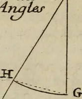 Picture 17 of 102 from L'art de fortifier, de defendre, et d'attaquer les places : suivant les methodes françoises, hollandoises, italiennes & espagnoles, le tout enrichy de figures en taille douce (1677), leaf 115