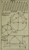 An illustration from L'art de fortifier, de defendre, et d'attaquer les places : suivant les methodes françoises, hollandoises, italiennes & espagnoles, le tout enrichy de figures en taille douce (1677)