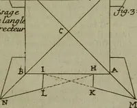 Picture 24 of 102 from L'art de fortifier, de defendre, et d'attaquer les places : suivant les methodes françoises, hollandoises, italiennes & espagnoles, le tout enrichy de figures en taille douce (1677), leaf 170