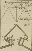 An illustration from L'art de fortifier, de defendre, et d'attaquer les places : suivant les methodes françoises, hollandoises, italiennes & espagnoles, le tout enrichy de figures en taille douce (1677)