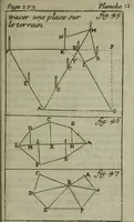 An illustration from L'art de fortifier, de defendre, et d'attaquer les places : suivant les methodes françoises, hollandoises, italiennes & espagnoles, le tout enrichy de figures en taille douce (1677)