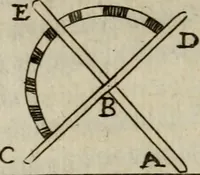 Picture 36 of 102 from L'art de fortifier, de defendre, et d'attaquer les places : suivant les methodes françoises, hollandoises, italiennes & espagnoles, le tout enrichy de figures en taille douce (1677), leaf 251