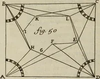 Picture 37 of 102 from L'art de fortifier, de defendre, et d'attaquer les places : suivant les methodes françoises, hollandoises, italiennes & espagnoles, le tout enrichy de figures en taille douce (1677), leaf 251