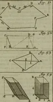Picture 38 of 102 from L'art de fortifier, de defendre, et d'attaquer les places : suivant les methodes françoises, hollandoises, italiennes & espagnoles, le tout enrichy de figures en taille douce (1677), leaf 256