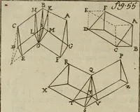 An illustration from L'art de fortifier, de defendre, et d'attaquer les places : suivant les methodes françoises, hollandoises, italiennes & espagnoles, le tout enrichy de figures en taille douce (1677)