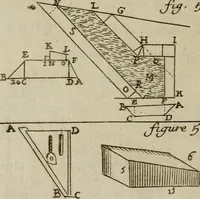 Picture 40 of 102 from L'art de fortifier, de defendre, et d'attaquer les places : suivant les methodes françoises, hollandoises, italiennes & espagnoles, le tout enrichy de figures en taille douce (1677), leaf 269