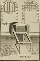 Picture 41 of 102 from L'art de fortifier, de defendre, et d'attaquer les places : suivant les methodes françoises, hollandoises, italiennes & espagnoles, le tout enrichy de figures en taille douce (1677), leaf 285