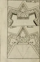 An illustration from L'art de fortifier, de defendre, et d'attaquer les places : suivant les methodes françoises, hollandoises, italiennes & espagnoles, le tout enrichy de figures en taille douce (1677)