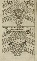 An illustration from L'art de fortifier, de defendre, et d'attaquer les places : suivant les methodes françoises, hollandoises, italiennes & espagnoles, le tout enrichy de figures en taille douce (1677)
