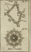 Picture 50 of 102 from L'art de fortifier, de defendre, et d'attaquer les places : suivant les methodes françoises, hollandoises, italiennes & espagnoles, le tout enrichy de figures en taille douce (1677), leaf 343