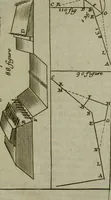 An illustration from L'art de fortifier, de defendre, et d'attaquer les places : suivant les methodes françoises, hollandoises, italiennes & espagnoles, le tout enrichy de figures en taille douce (1677)