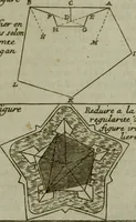 An illustration from L'art de fortifier, de defendre, et d'attaquer les places : suivant les methodes françoises, hollandoises, italiennes & espagnoles, le tout enrichy de figures en taille douce (1677)