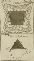 Picture 59 of 102 from L'art de fortifier, de defendre, et d'attaquer les places : suivant les methodes françoises, hollandoises, italiennes & espagnoles, le tout enrichy de figures en taille douce (1677), leaf 383