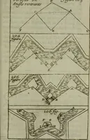 Picture 62 of 102 from L'art de fortifier, de defendre, et d'attaquer les places : suivant les methodes françoises, hollandoises, italiennes & espagnoles, le tout enrichy de figures en taille douce (1677), leaf 392
