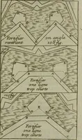 Picture 65 of 102 from L'art de fortifier, de defendre, et d'attaquer les places : suivant les methodes françoises, hollandoises, italiennes & espagnoles, le tout enrichy de figures en taille douce (1677), leaf 404