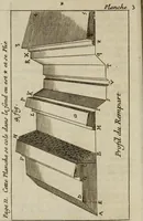 An illustration from L'art de fortifier, de defendre, et d'attaquer les places : suivant les methodes françoises, hollandoises, italiennes & espagnoles, le tout enrichy de figures en taille douce (1677)