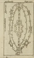 Picture 79 of 102 from L'art de fortifier, de defendre, et d'attaquer les places : suivant les methodes françoises, hollandoises, italiennes & espagnoles, le tout enrichy de figures en taille douce (1677), leaf 473
