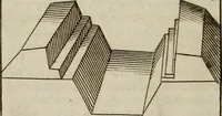 An illustration from L'art de fortifier, de defendre, et d'attaquer les places : suivant les methodes françoises, hollandoises, italiennes & espagnoles, le tout enrichy de figures en taille douce (1677)