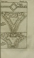 An illustration from L'art de fortifier, de defendre, et d'attaquer les places : suivant les methodes françoises, hollandoises, italiennes & espagnoles, le tout enrichy de figures en taille douce (1677)