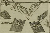 Picture 87 of 102 from L'art de fortifier, de defendre, et d'attaquer les places : suivant les methodes françoises, hollandoises, italiennes & espagnoles, le tout enrichy de figures en taille douce (1677), leaf 506