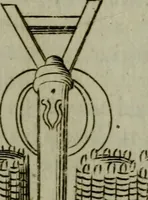 Picture 88 of 102 from L'art de fortifier, de defendre, et d'attaquer les places : suivant les methodes françoises, hollandoises, italiennes & espagnoles, le tout enrichy de figures en taille douce (1677), leaf 506