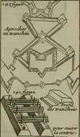 An illustration from L'art de fortifier, de defendre, et d'attaquer les places : suivant les methodes françoises, hollandoises, italiennes & espagnoles, le tout enrichy de figures en taille douce (1677)