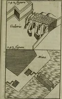 Picture 91 of 102 from L'art de fortifier, de defendre, et d'attaquer les places : suivant les methodes françoises, hollandoises, italiennes & espagnoles, le tout enrichy de figures en taille douce (1677), leaf 522