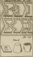 Picture 92 of 102 from L'art de fortifier, de defendre, et d'attaquer les places : suivant les methodes françoises, hollandoises, italiennes & espagnoles, le tout enrichy de figures en taille douce (1677), leaf 535