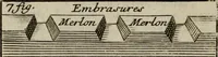 Picture 9 of 102 from L'art de fortifier, de defendre, et d'attaquer les places : suivant les methodes françoises, hollandoises, italiennes & espagnoles, le tout enrichy de figures en taille douce (1677), leaf 55