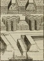 An illustration from L'art de fortifier, de defendre, et d'attaquer les places : suivant les methodes françoises, hollandoises, italiennes & espagnoles, le tout enrichy de figures en taille douce (1677)