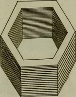 An illustration from L'art de fortifier, de defendre, et d'attaquer les places : suivant les methodes françoises, hollandoises, italiennes & espagnoles, le tout enrichy de figures en taille douce (1677)