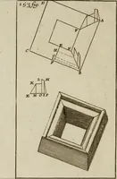An illustration from L'art de fortifier, de defendre, et d'attaquer les places : suivant les methodes françoises, hollandoises, italiennes & espagnoles, le tout enrichy de figures en taille douce (1677)