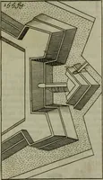 Picture 102 of 102 from L'art de fortifier, de defendre, et d'attaquer les places : suivant les methodes françoises, hollandoises, italiennes & espagnoles, le tout enrichy de figures en taille douce (1677), leaf 574